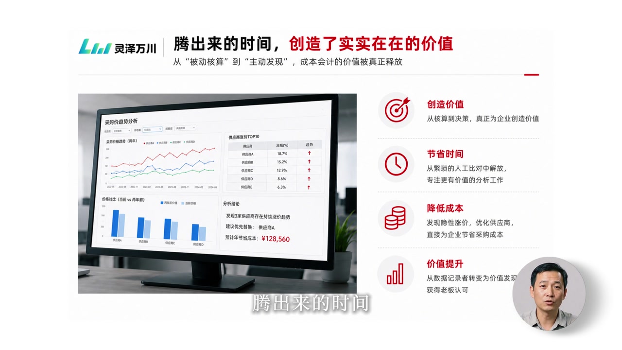 成本分析数字员工客户实践视频封面